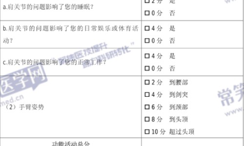 优克止痒洗液主要功效-优克是什么药-优克药品名是治什么功效,中国优克止痒洗剂主治什么网站